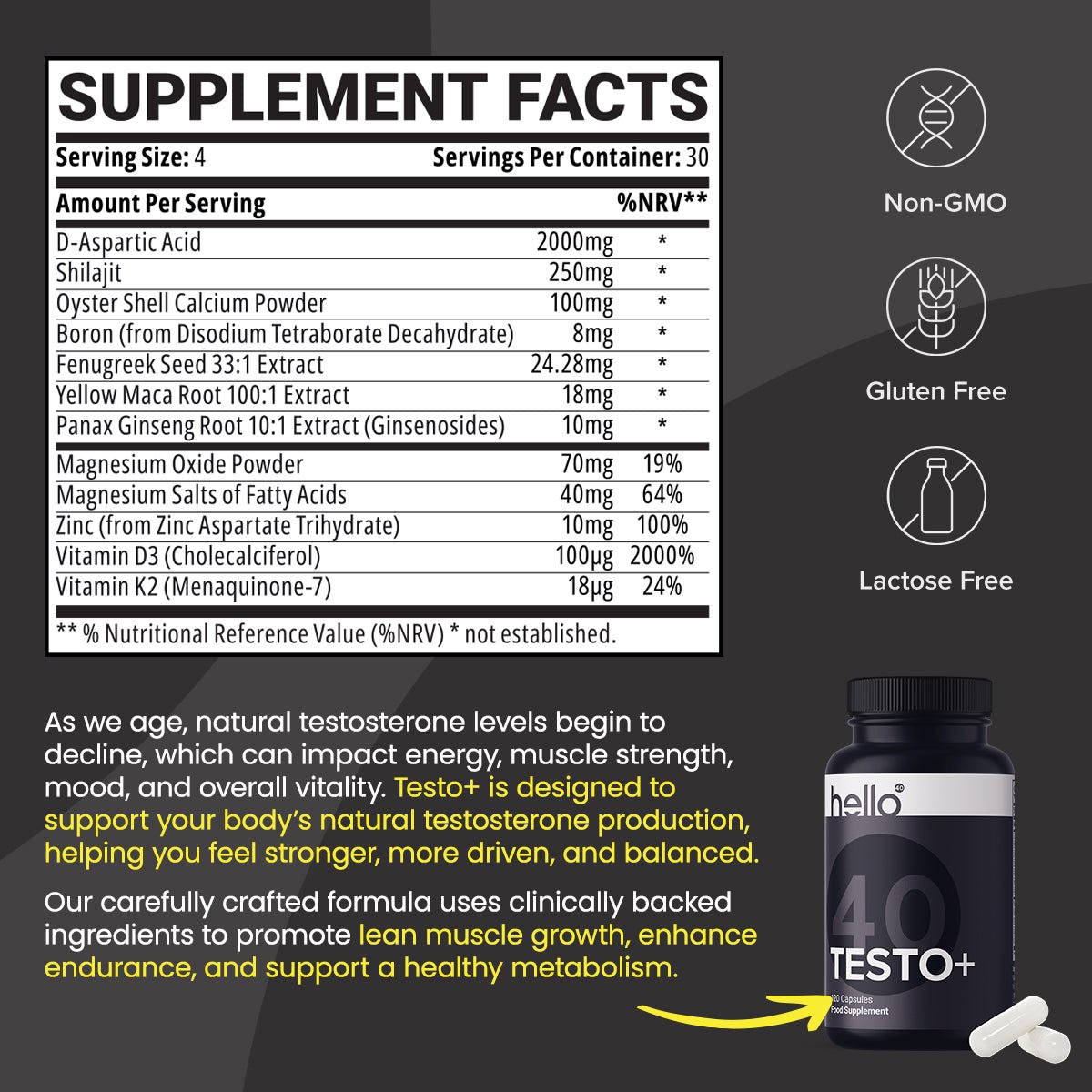 TESTO+ - HelloForty Europe